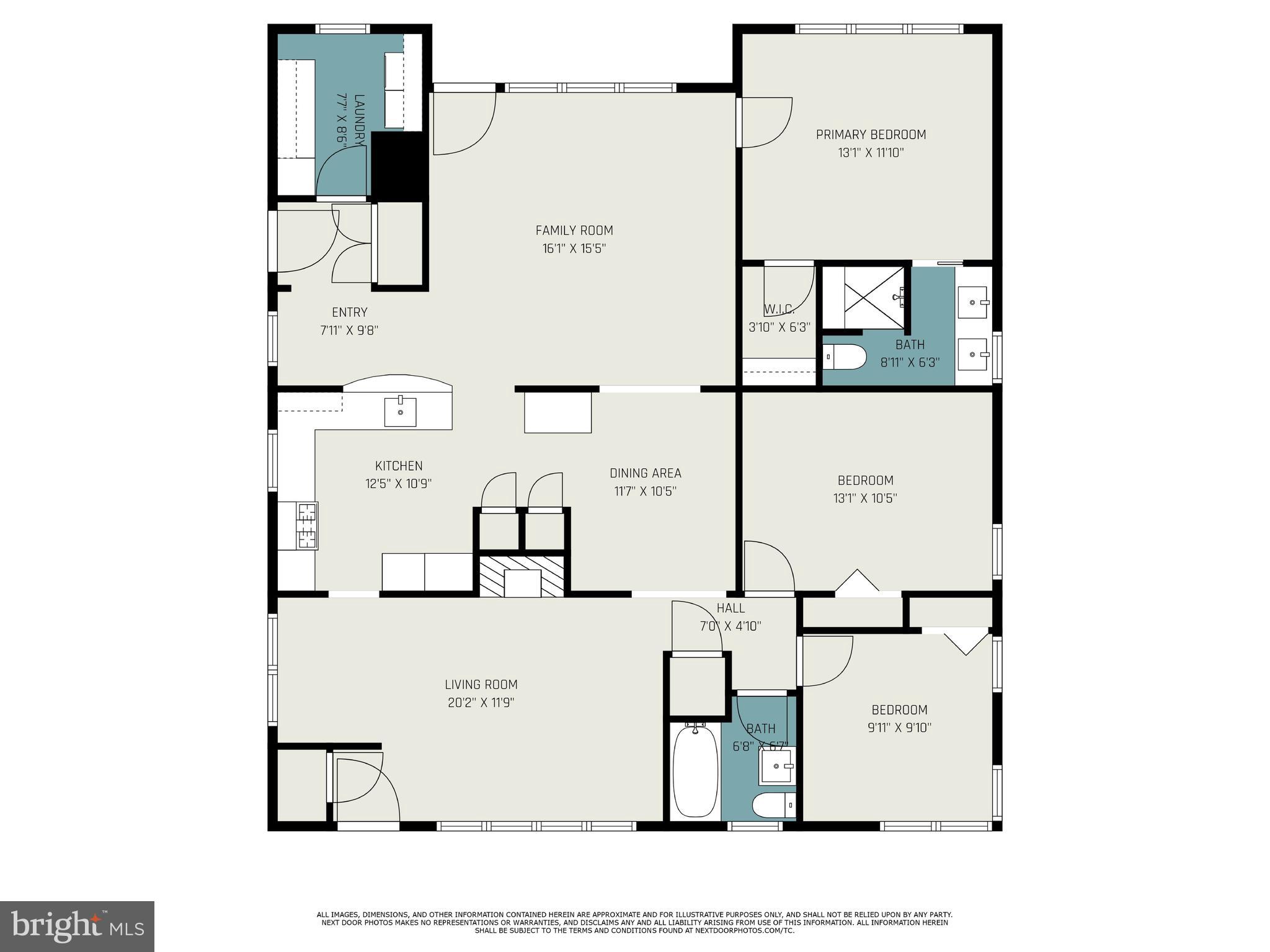 HOLLIN HALL VILLAGE - Residential