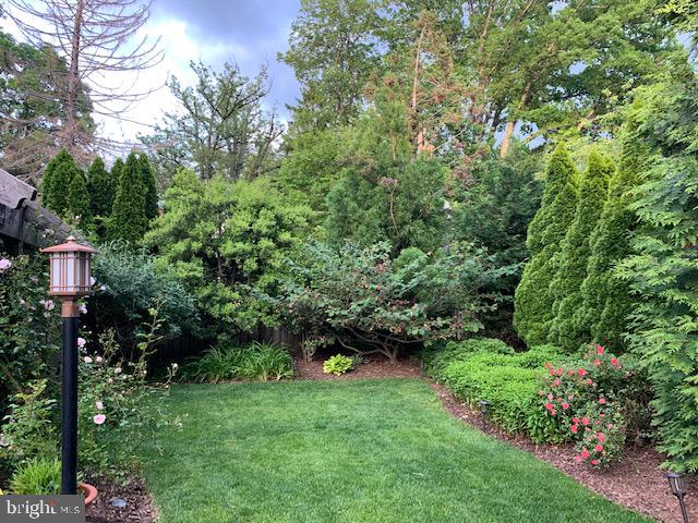 COUNTRY CLUB - Residential