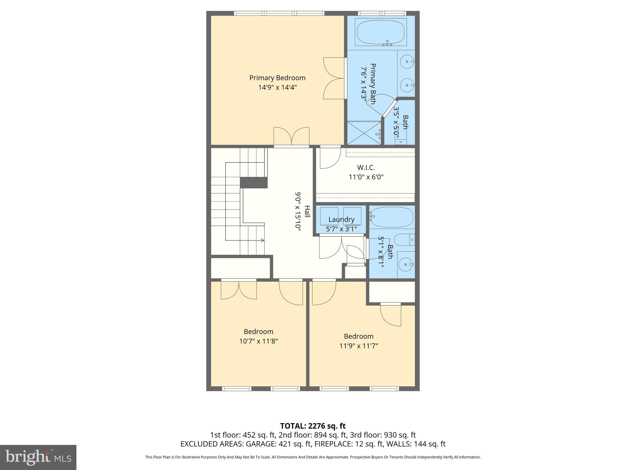 IRWINS CHOICE - Residential