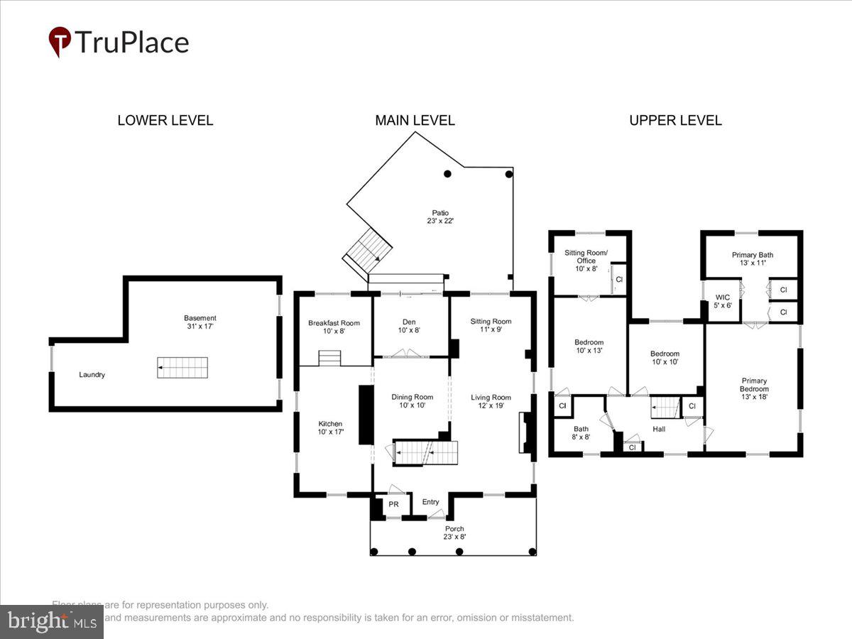 BRADDOCK HEIGHTS - Residential