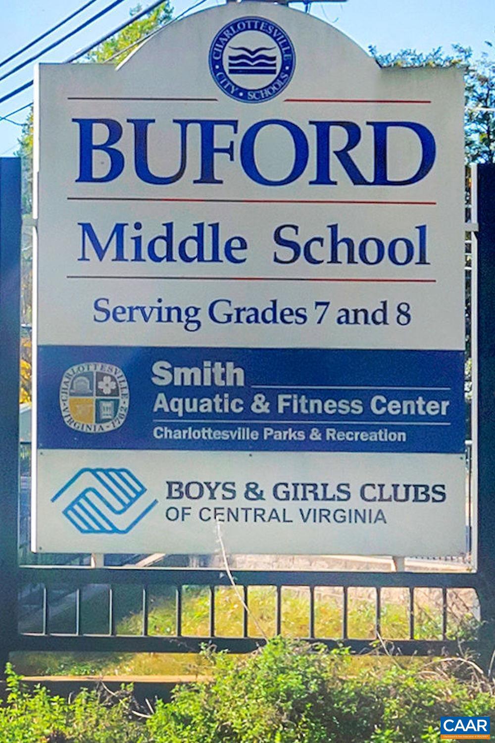 NONE AVAILABLE - Residential Income