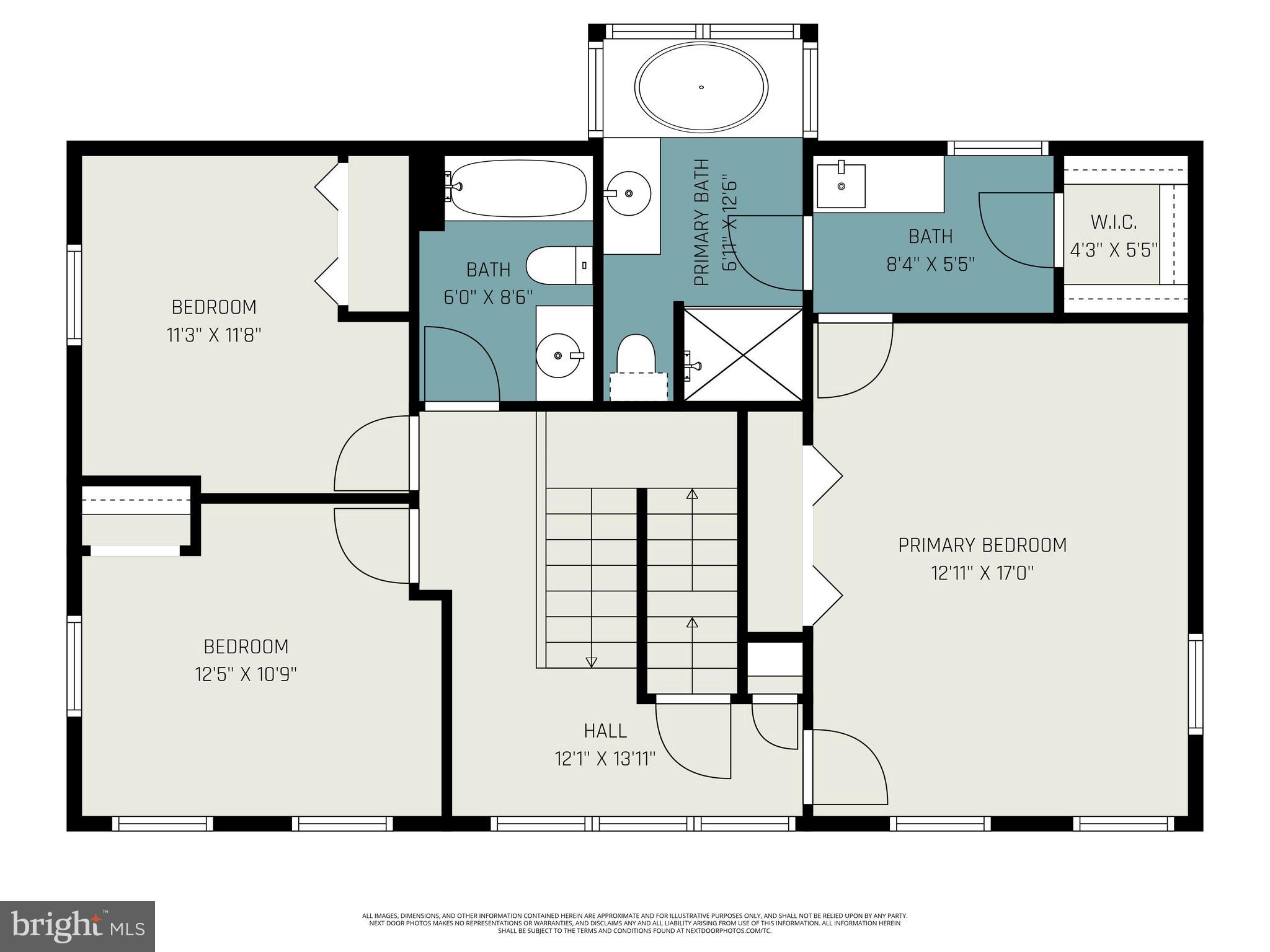 NONE DEV - Residential