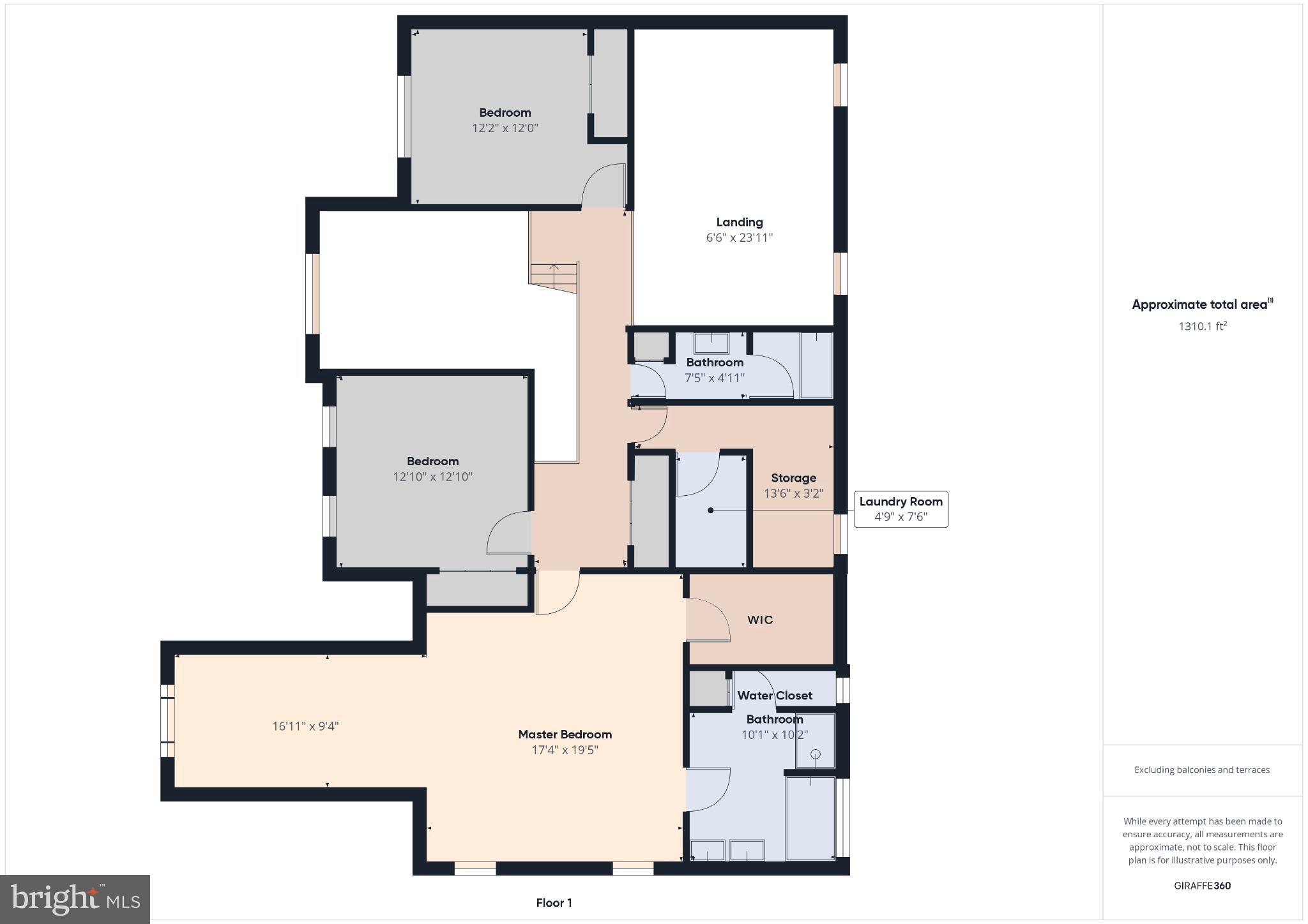 TURKEY RUN - Residential