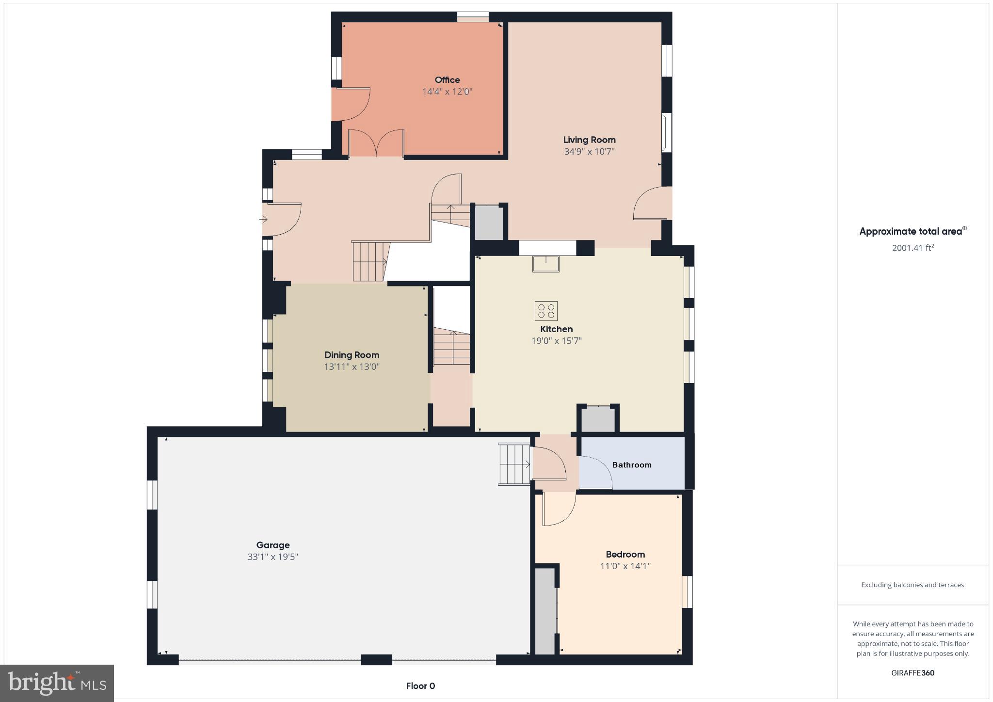 TURKEY RUN - Residential