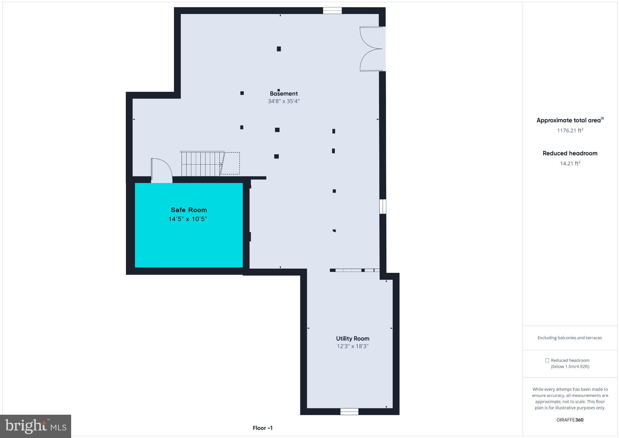 TURKEY RUN - Residential
