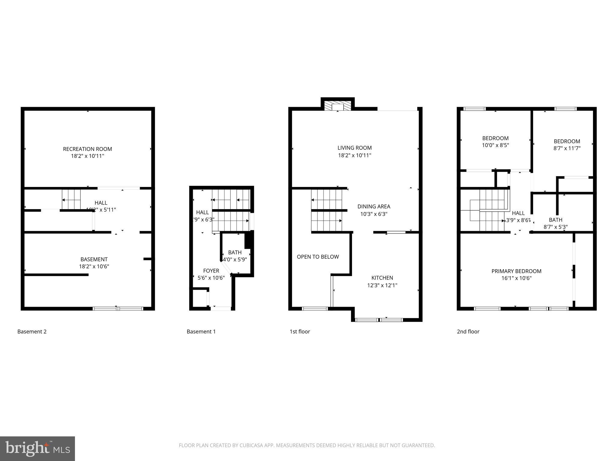 FURNACE HILLS - Residential