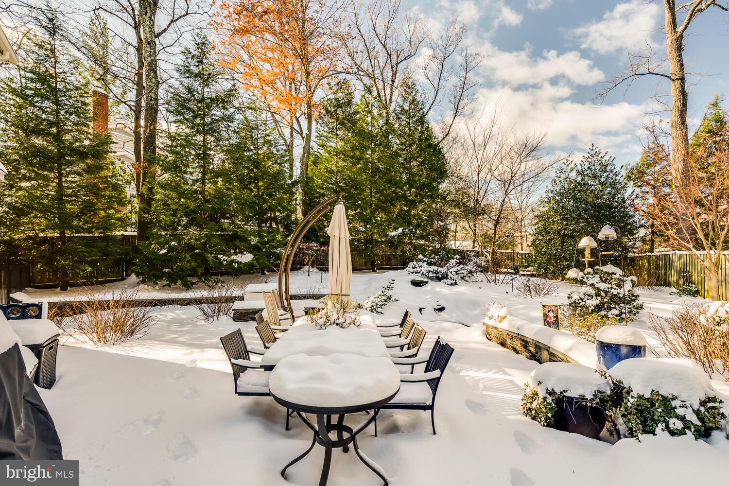 BELLEVUE FOREST - Residential