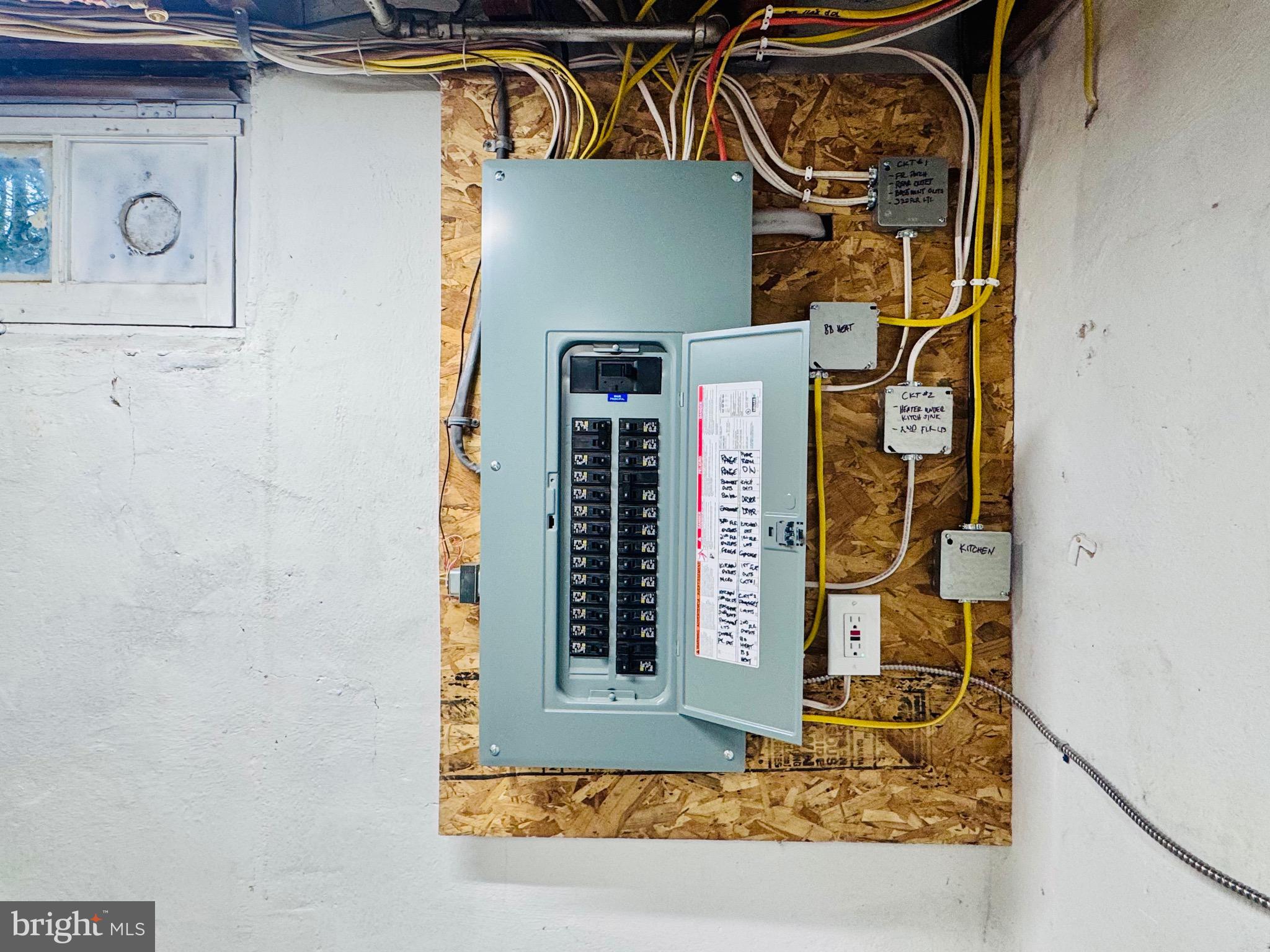 SHILLINGTON - Residential