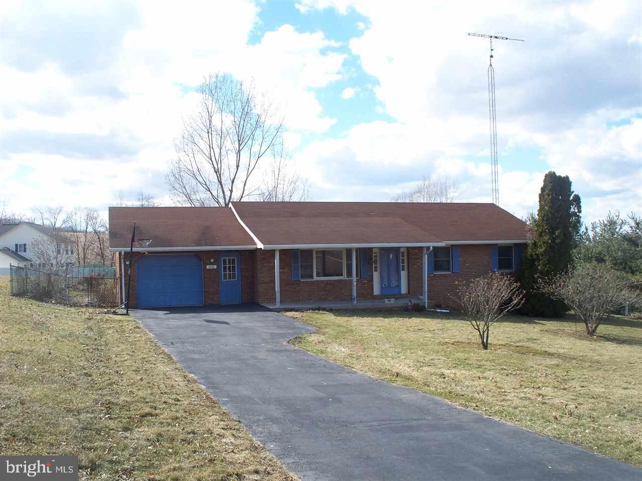 MANHEIM - Residential