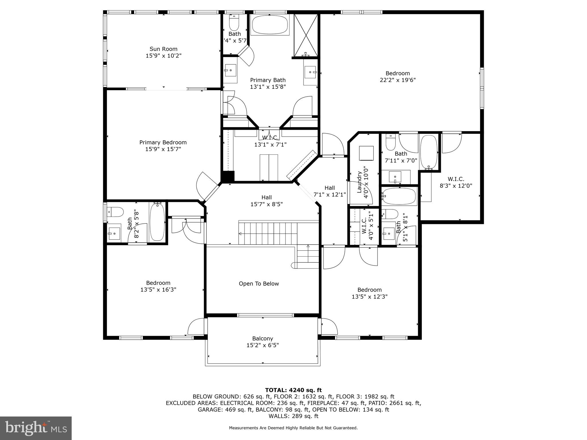 HIGHLANDS - Residential