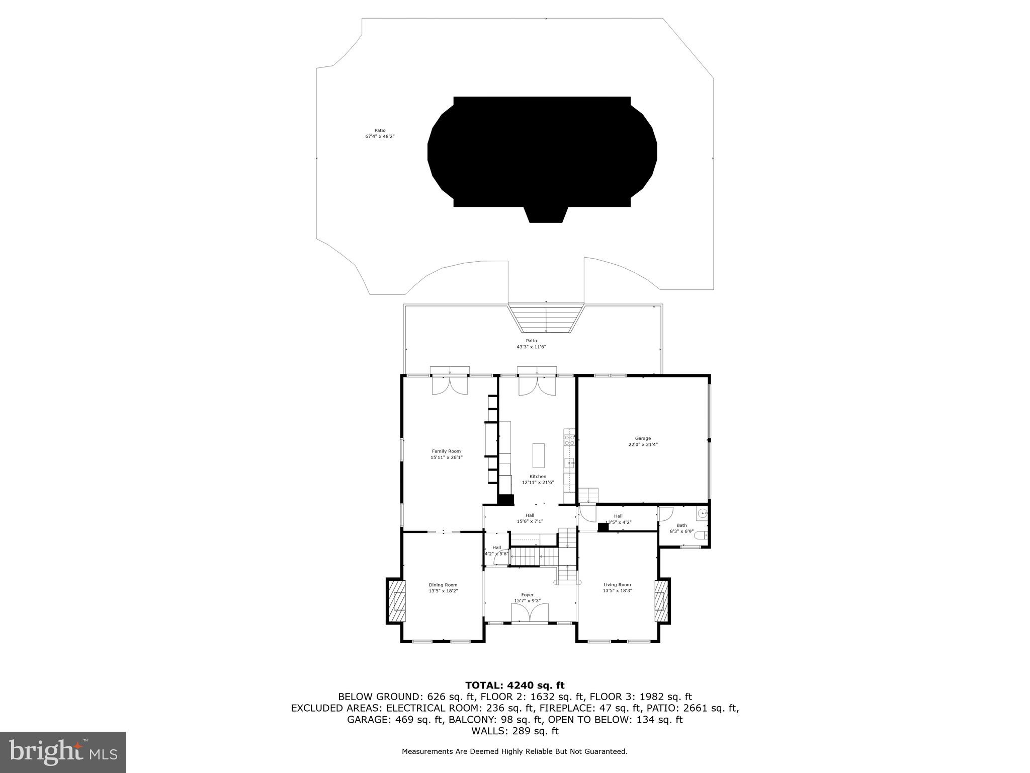 HIGHLANDS - Residential