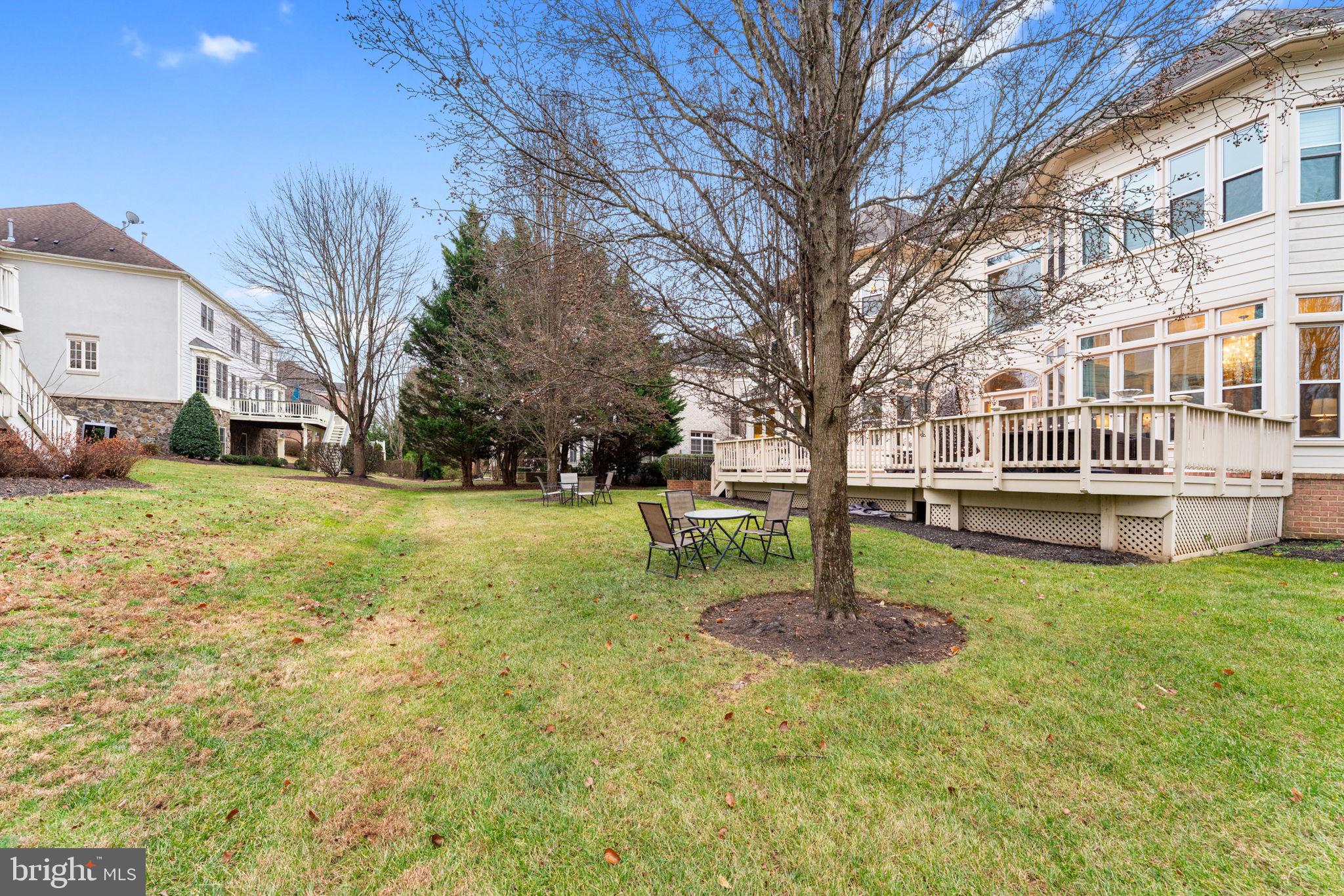 LAKE MANASSAS - Residential