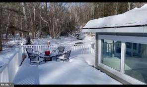 NO DEVELOPEMENT - Residential