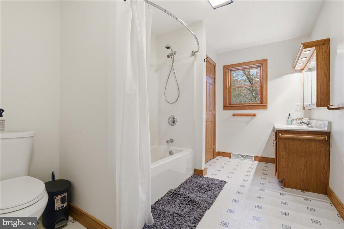 NO DEVELOPEMENT - Residential