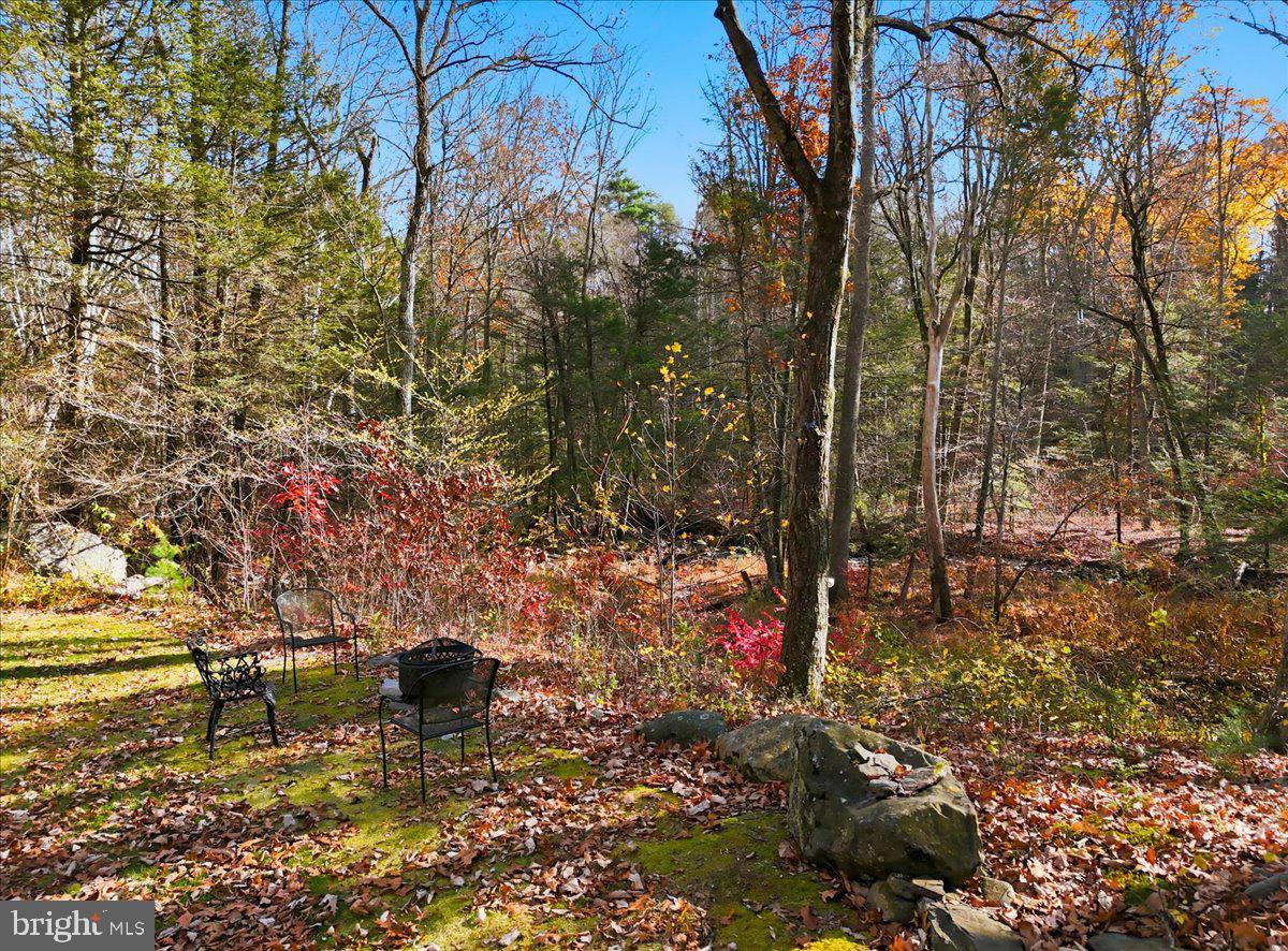 NO DEVELOPEMENT - Residential