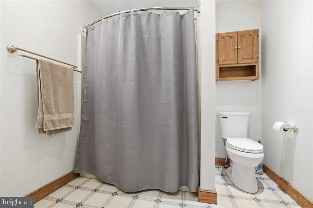 NO DEVELOPEMENT - Residential