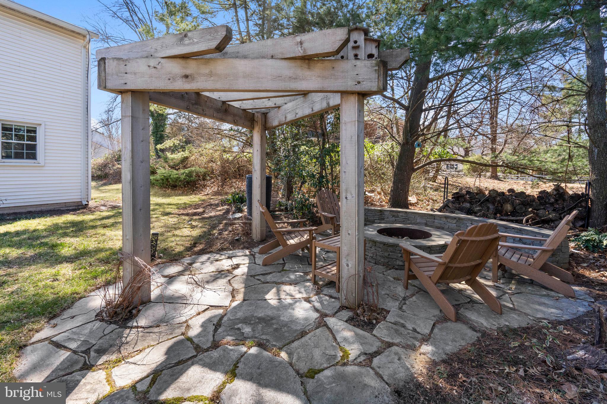 FRANKLIN FARM - Residential