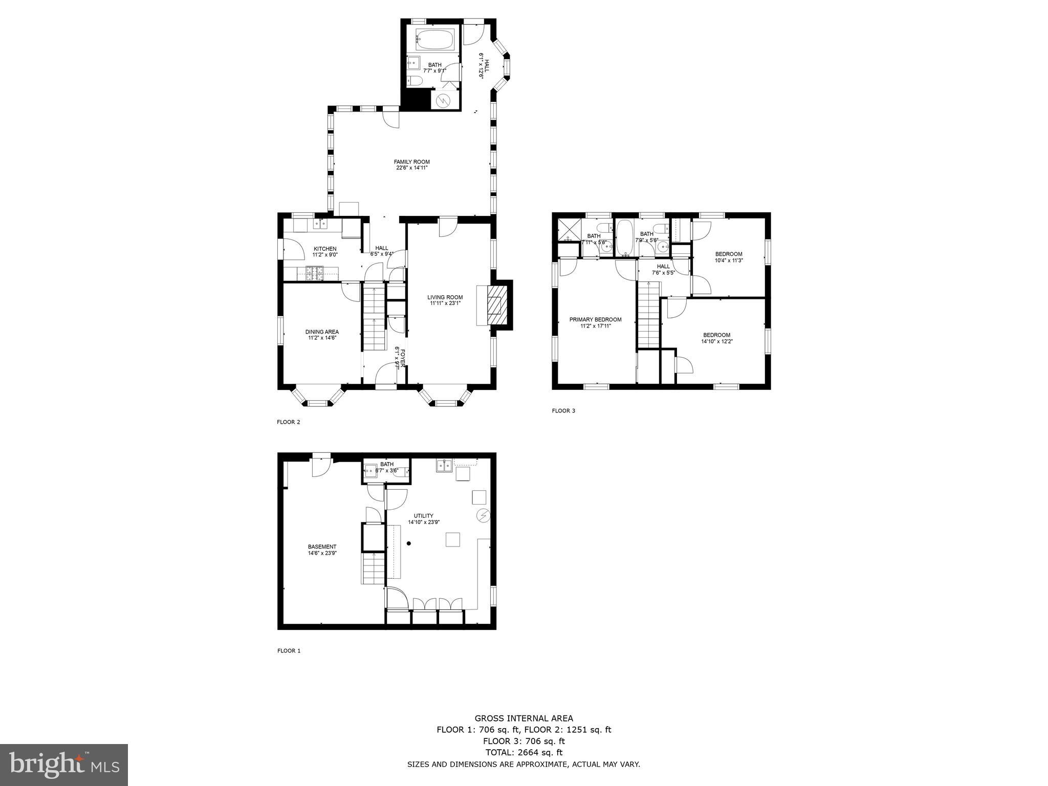 HOMELAND HISTORIC DISTRICT - Residential