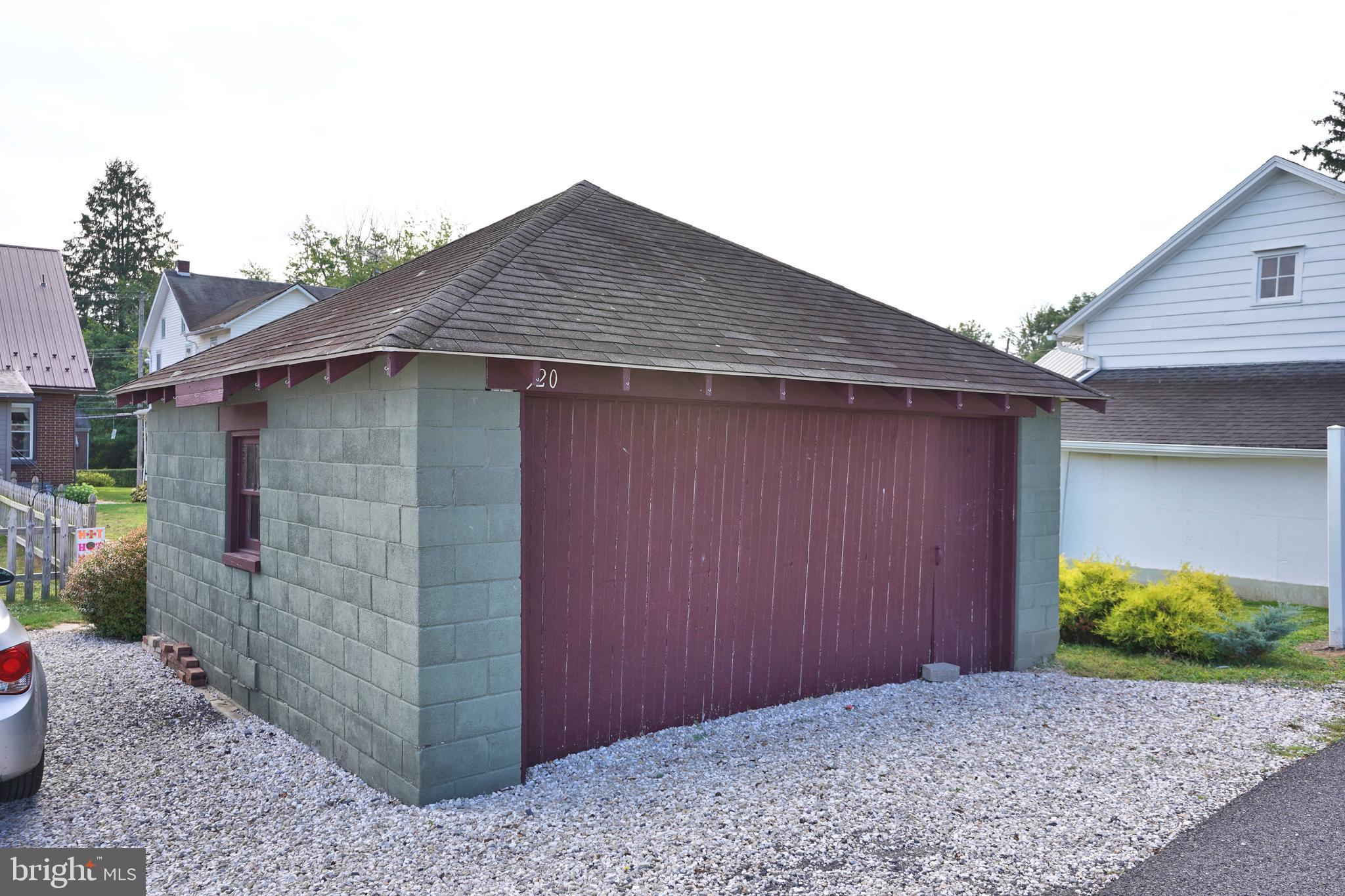 GETTYSBURG BOROUGH - Residential