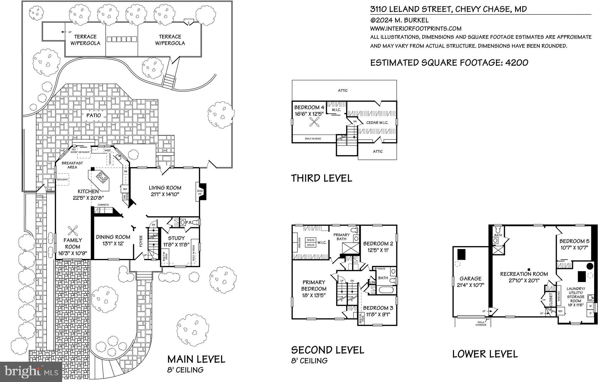 CHEVY CHASE - Residential