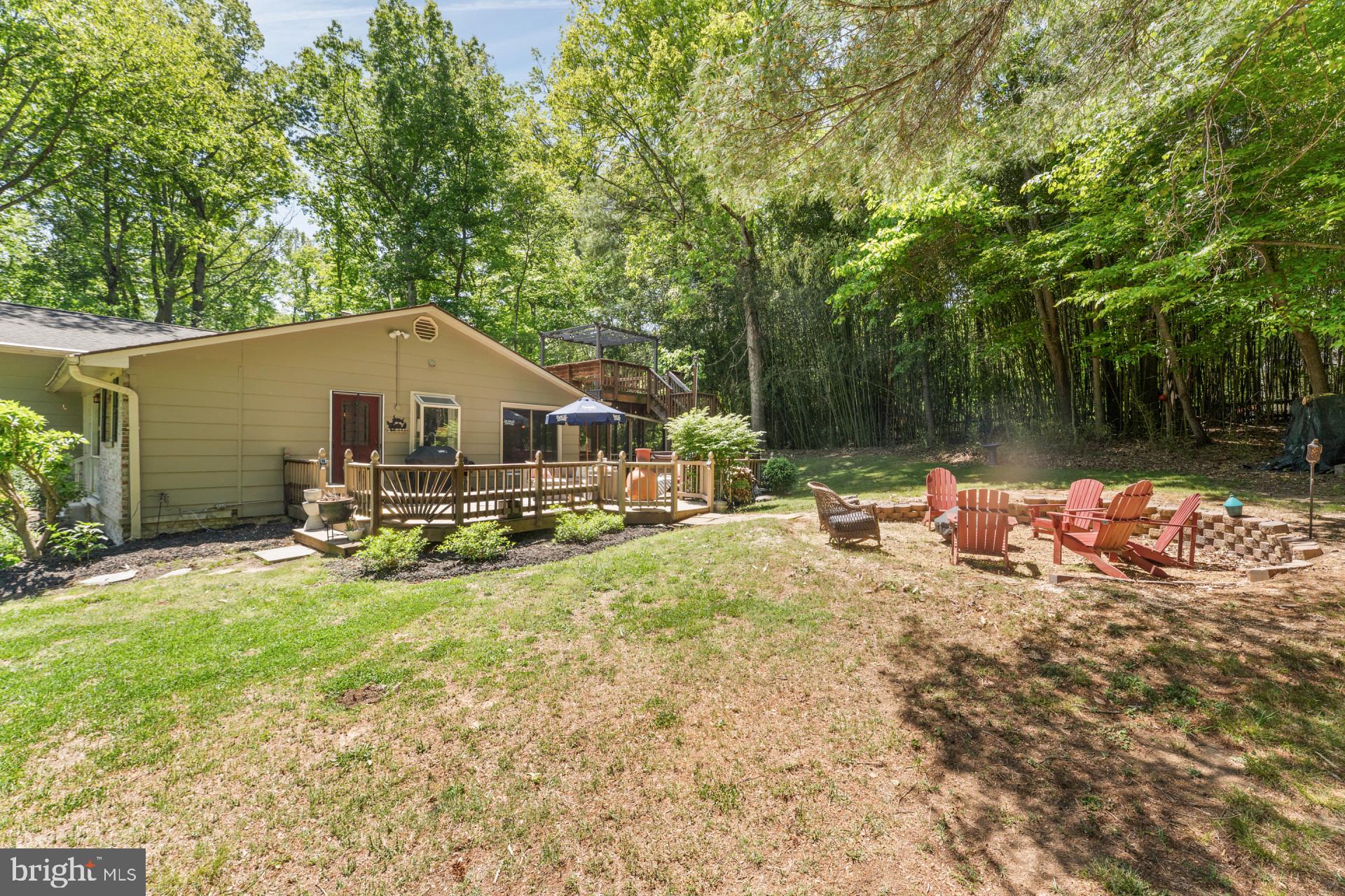 LAKE OCCOQUAN SHORES - Residential