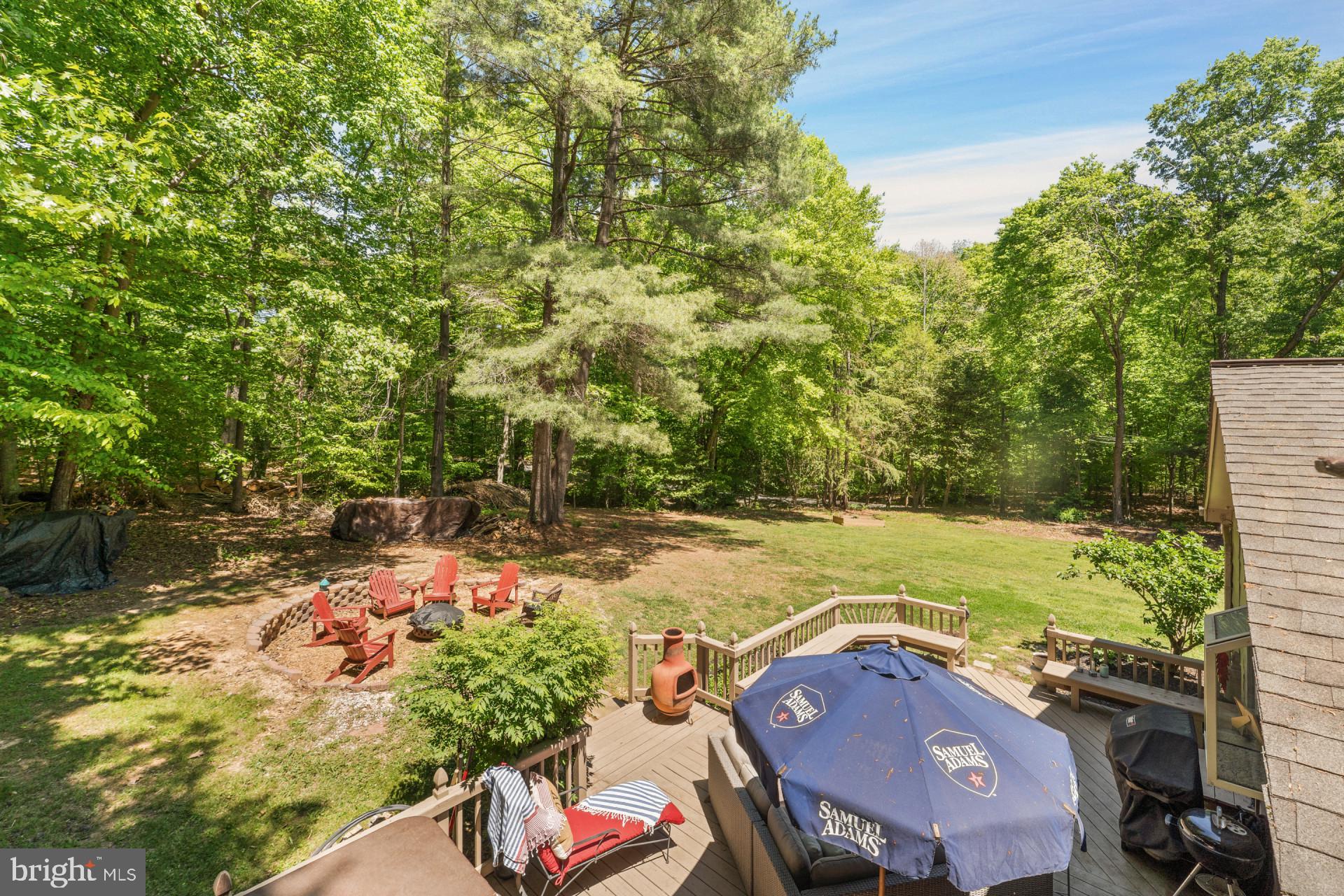 LAKE OCCOQUAN SHORES - Residential