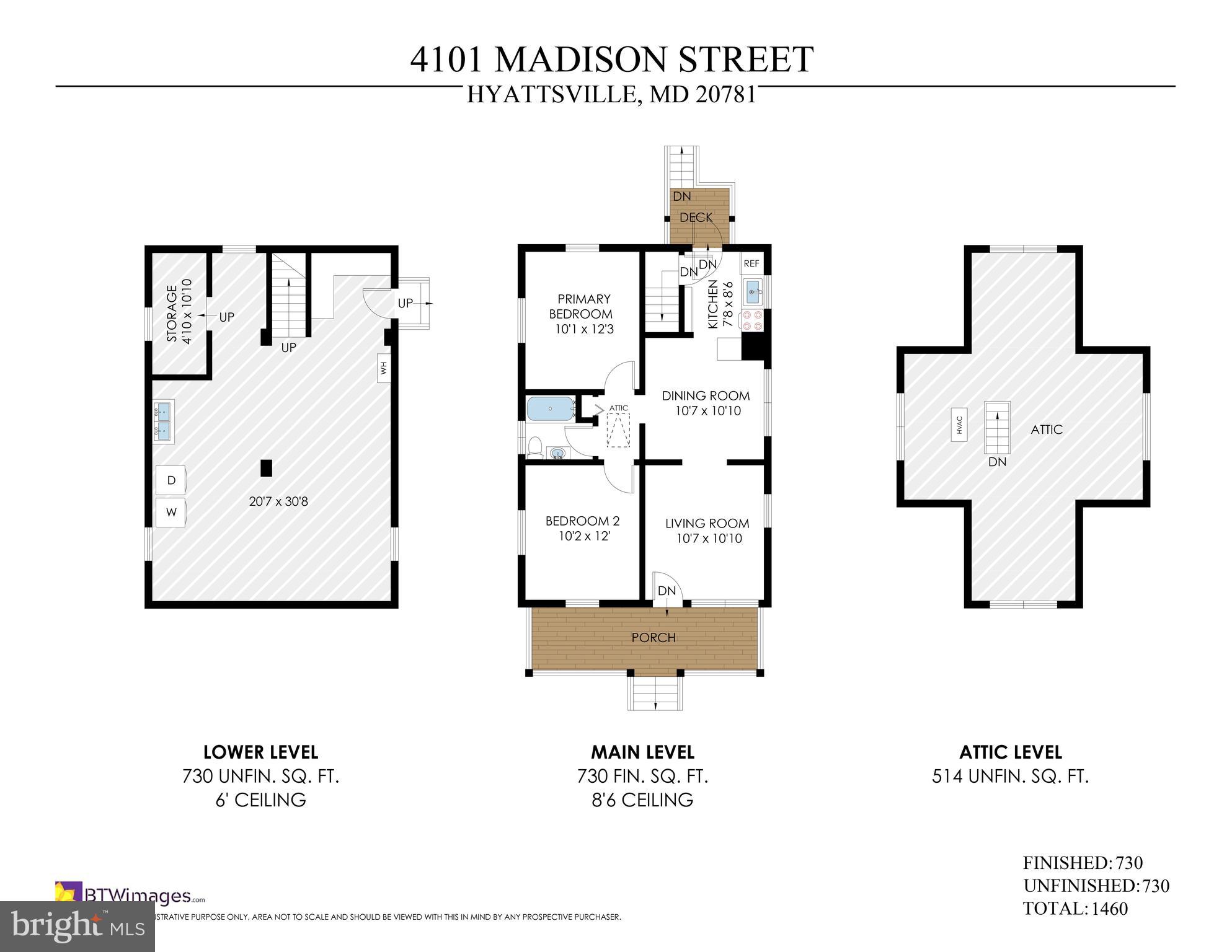 HYATTSVILLE - Residential