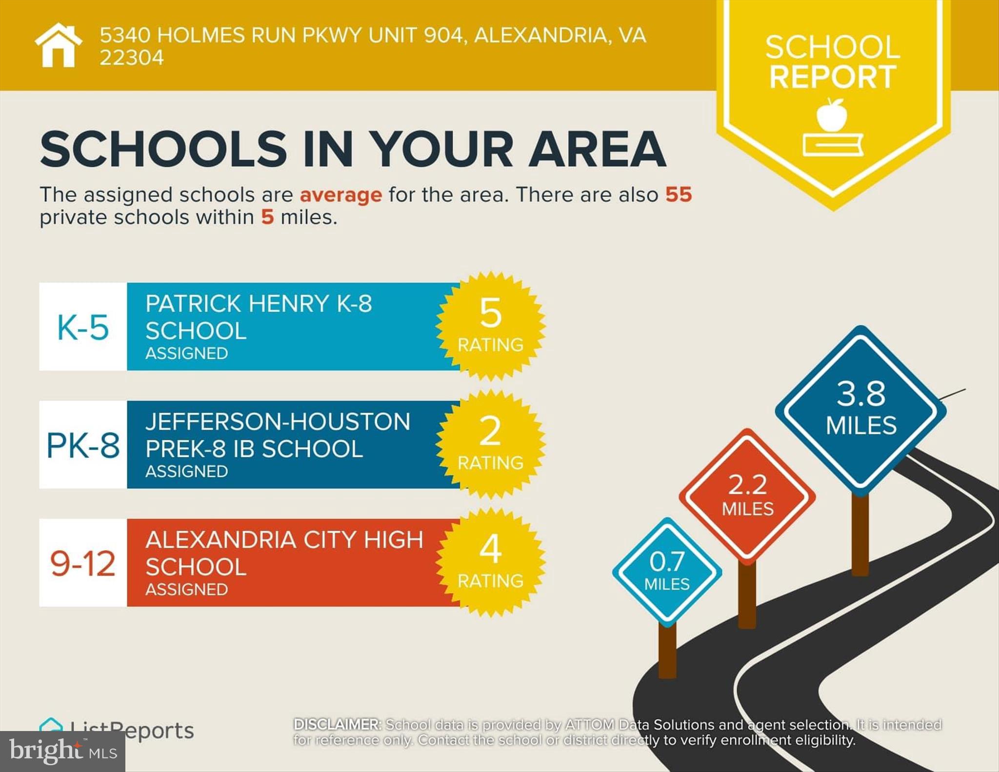 PAVILION ON THE PARK - Residential
