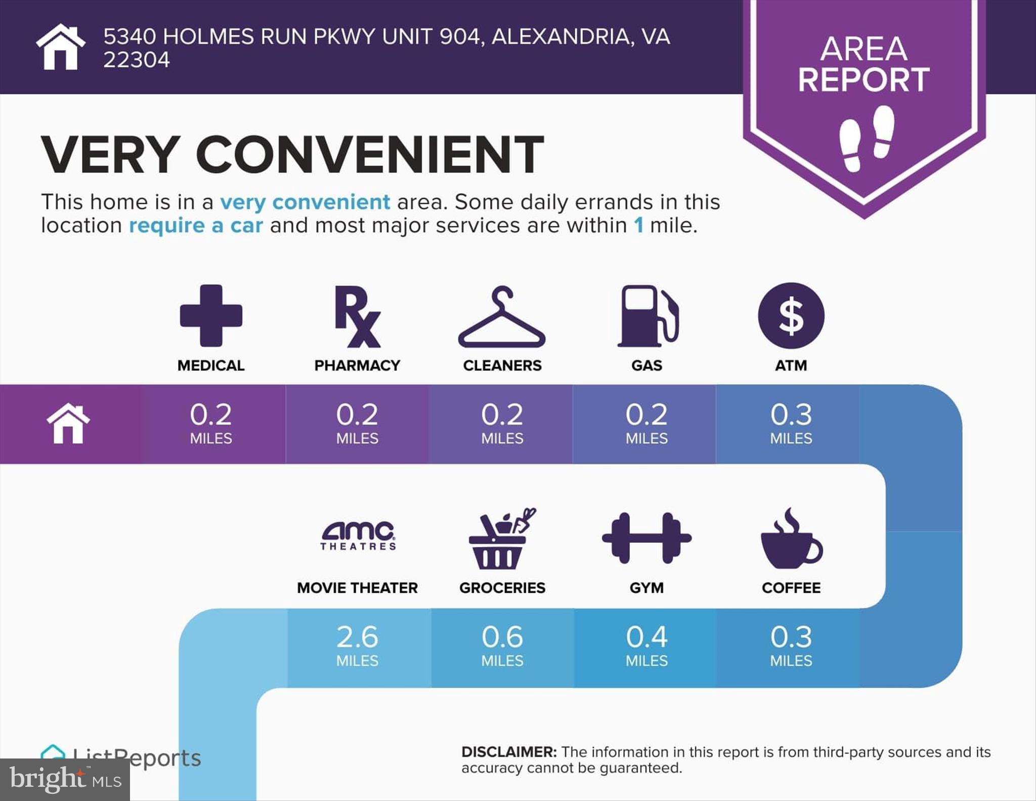 PAVILION ON THE PARK - Residential