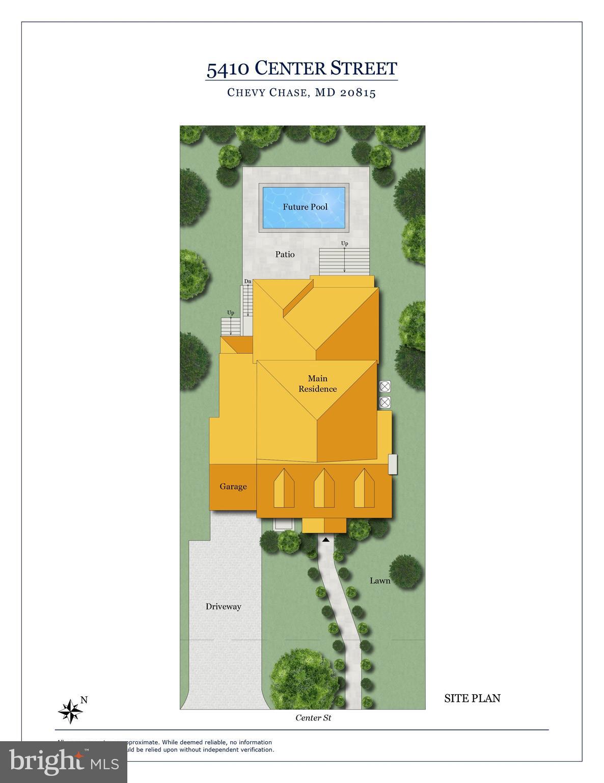 CHEVY CHASE VILLAGE - Residential