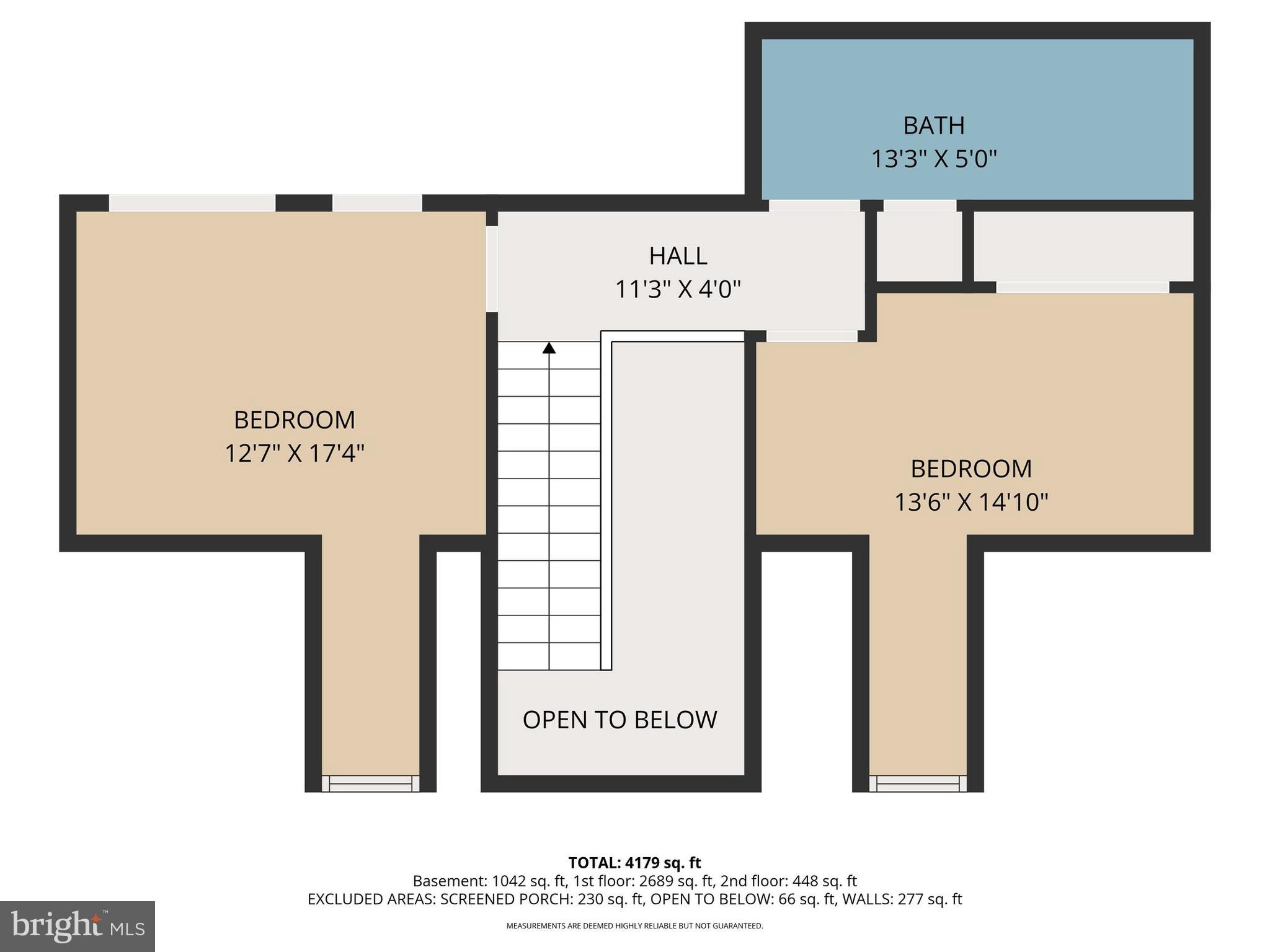 SOUTH POINTE - Residential