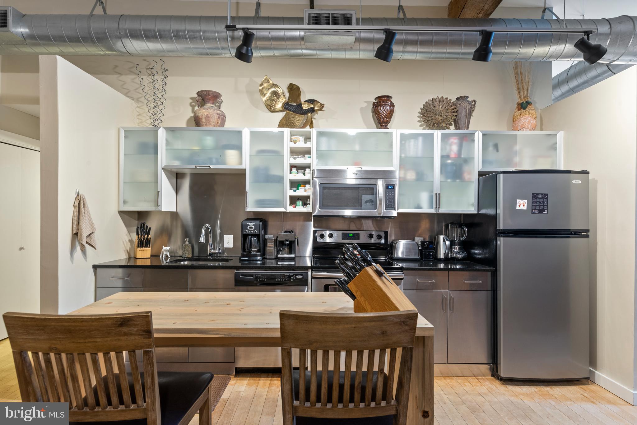 FISHTOWN - Residential