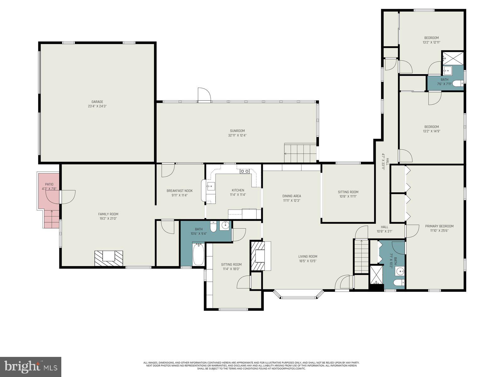 GWYNEDD VALLEY - Residential
