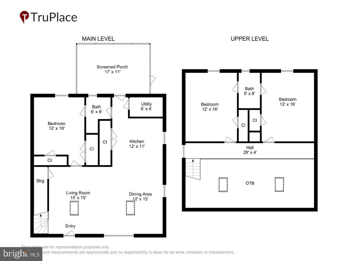 ANGOLA BY THE BAY - Residential