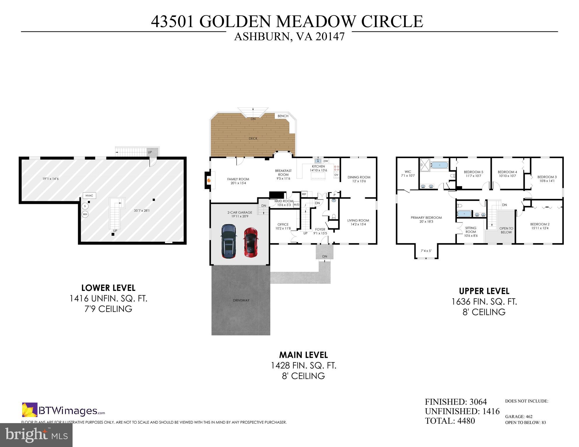 ASHBURN FARM - Residential