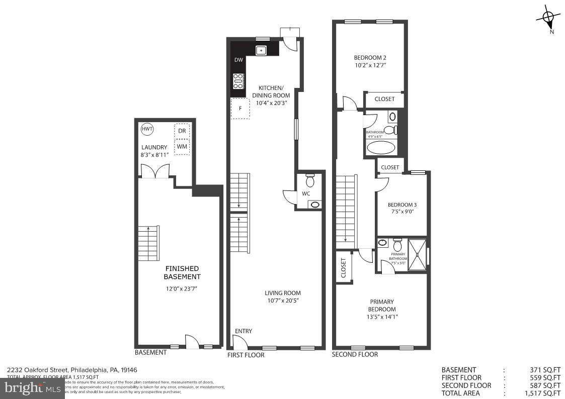 POINT BREEZE - Residential