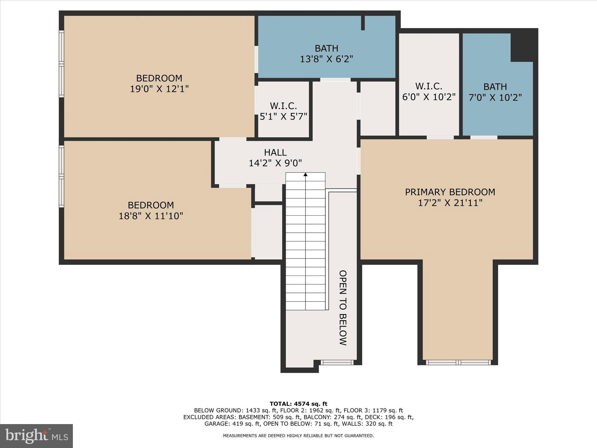 RODGERS FORGE - Residential