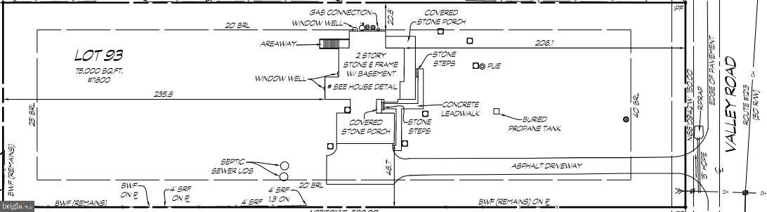 FAIRFAX FARMS - Residential