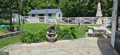 Photo of 83 Hostler Road, HARPERS FERRY, WV 25425 (MLS # WVJF2023680)