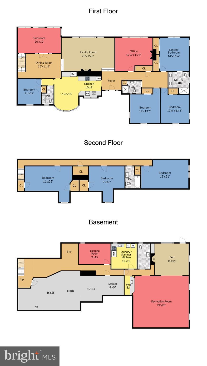 HUNTINGDON VALLEY - Residential