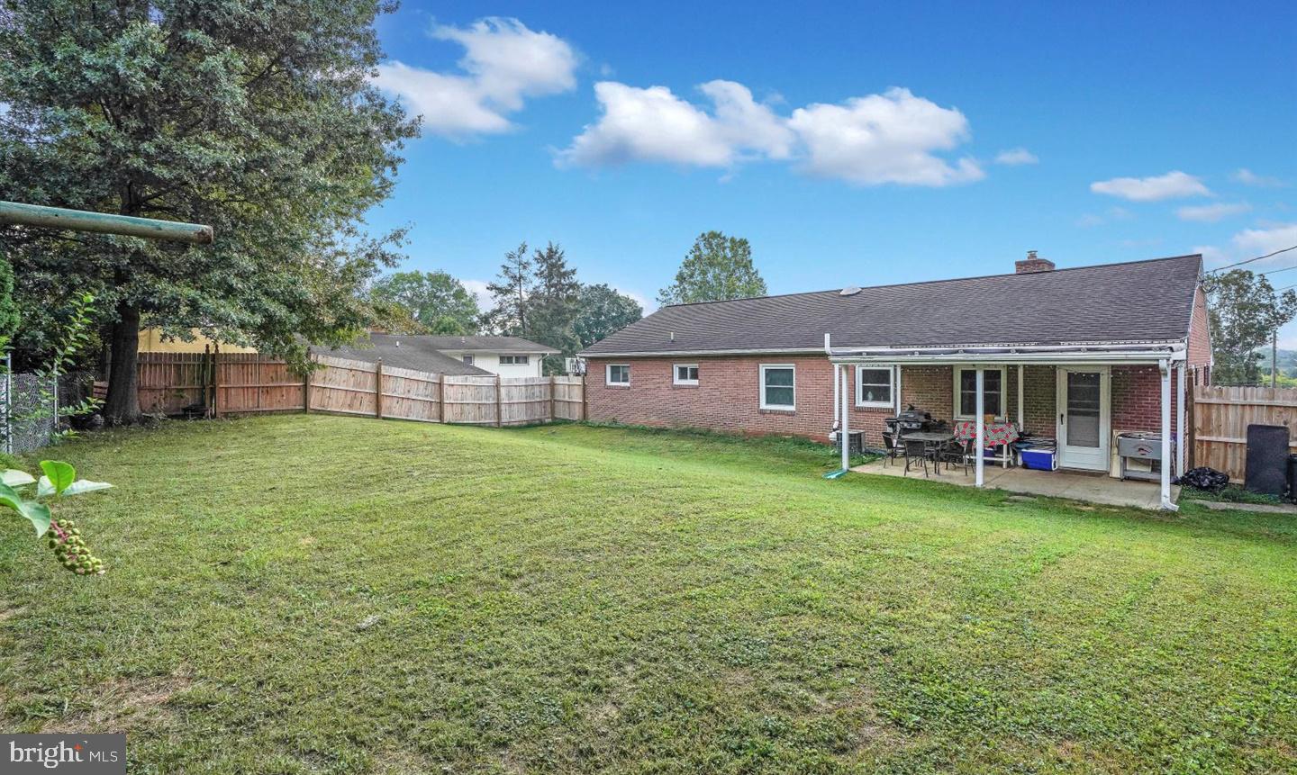 MANHEIM TWP - Residential