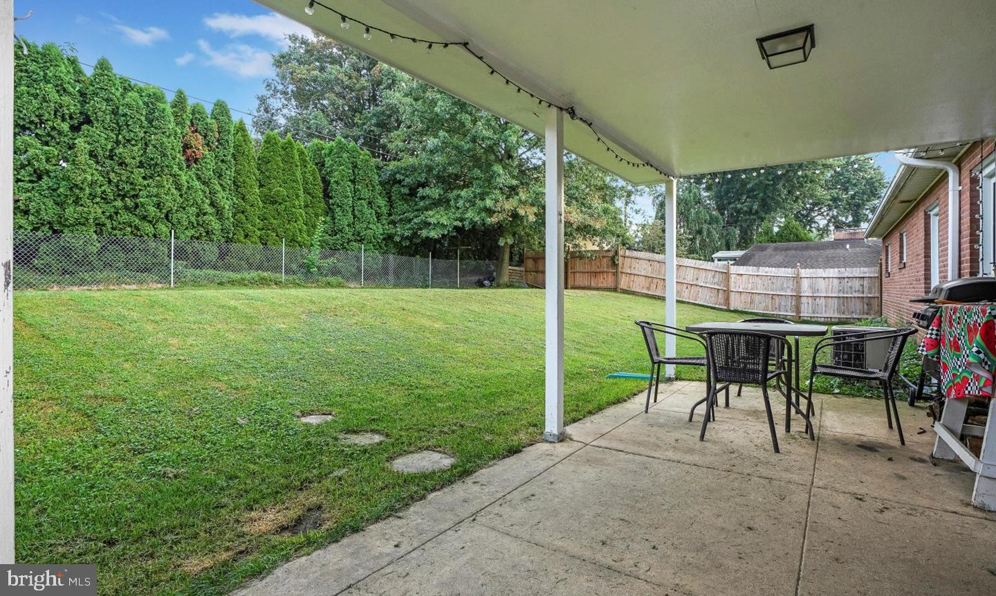 MANHEIM TWP - Residential