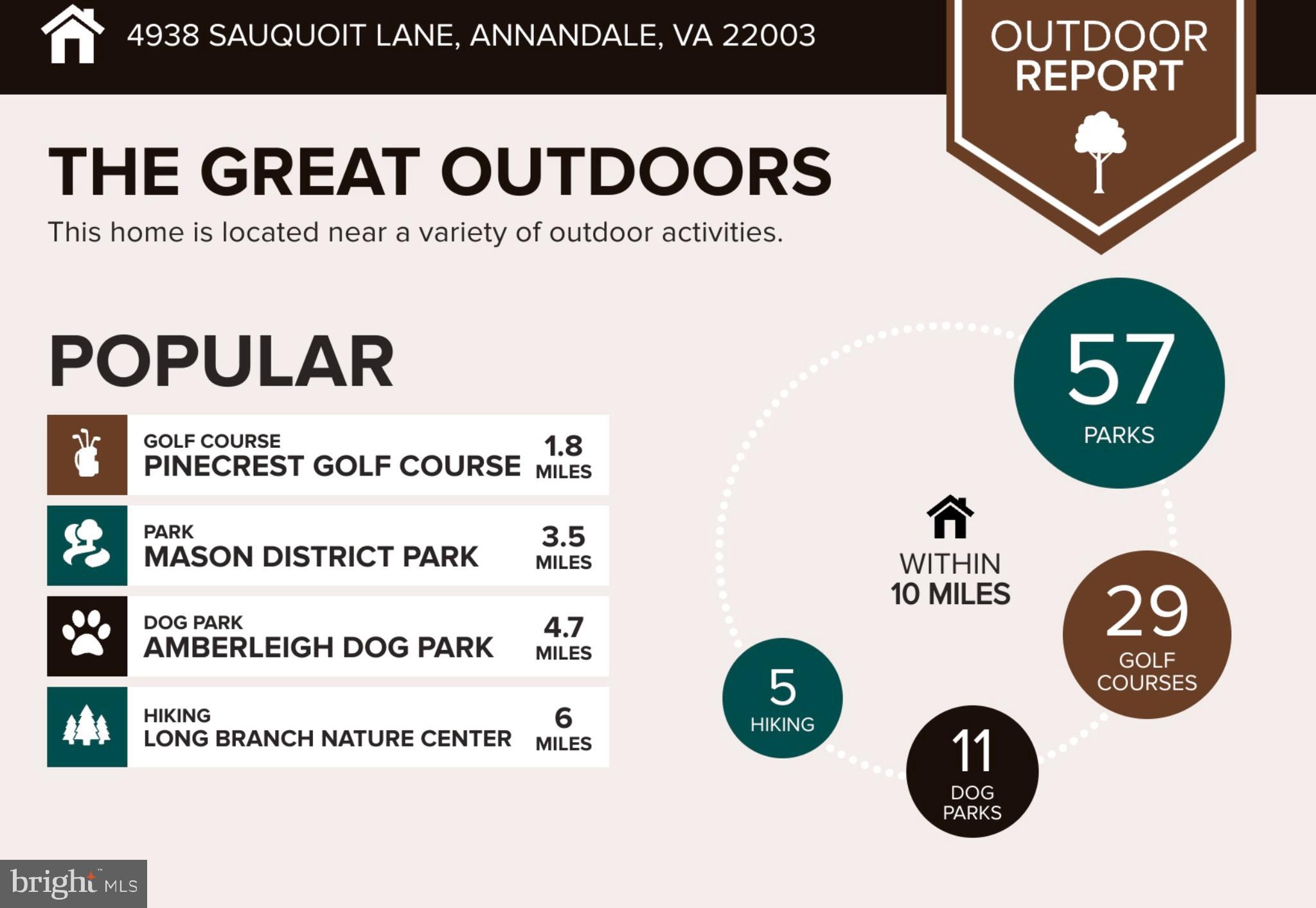 AMERICANA FAIRFAX - Residential