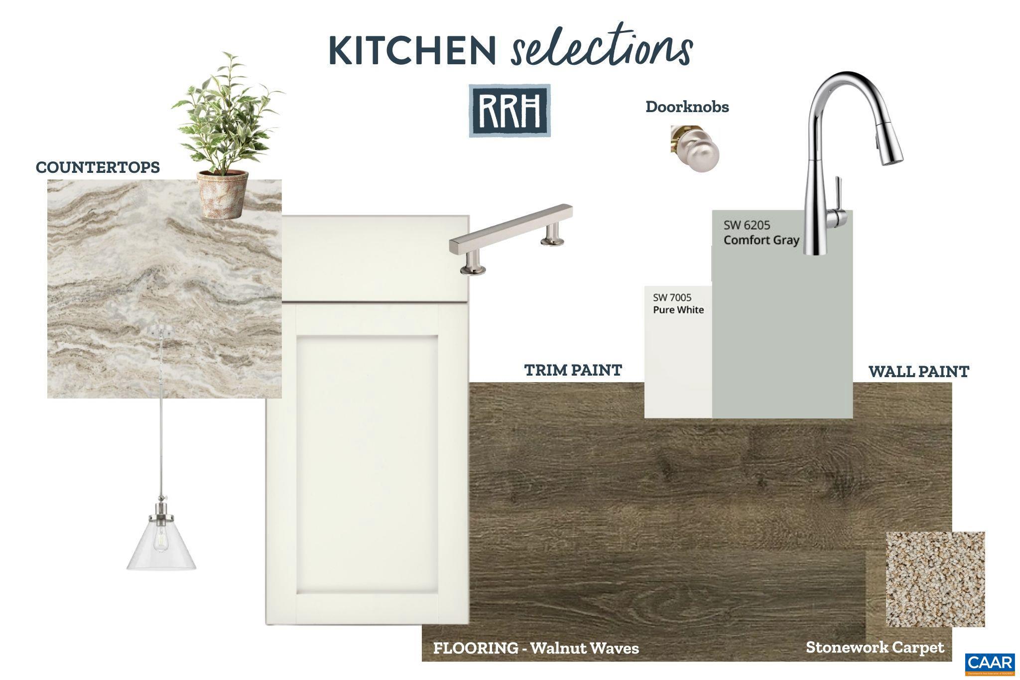 NONE AVAILABLE - Residential