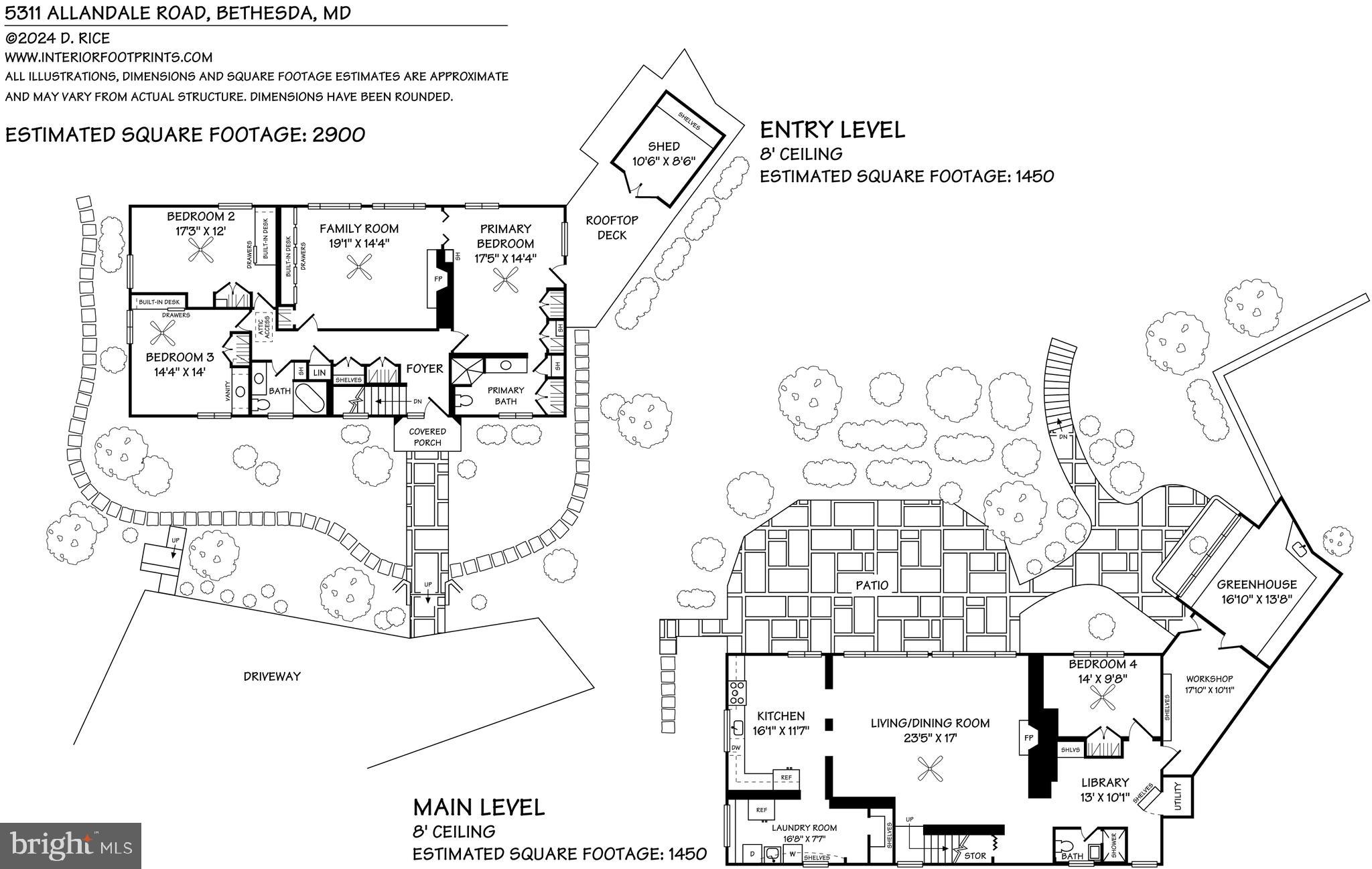 GREENACRES - Residential