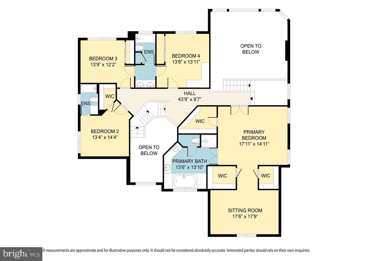 BELMONT COUNTRY CLUB - Residential
