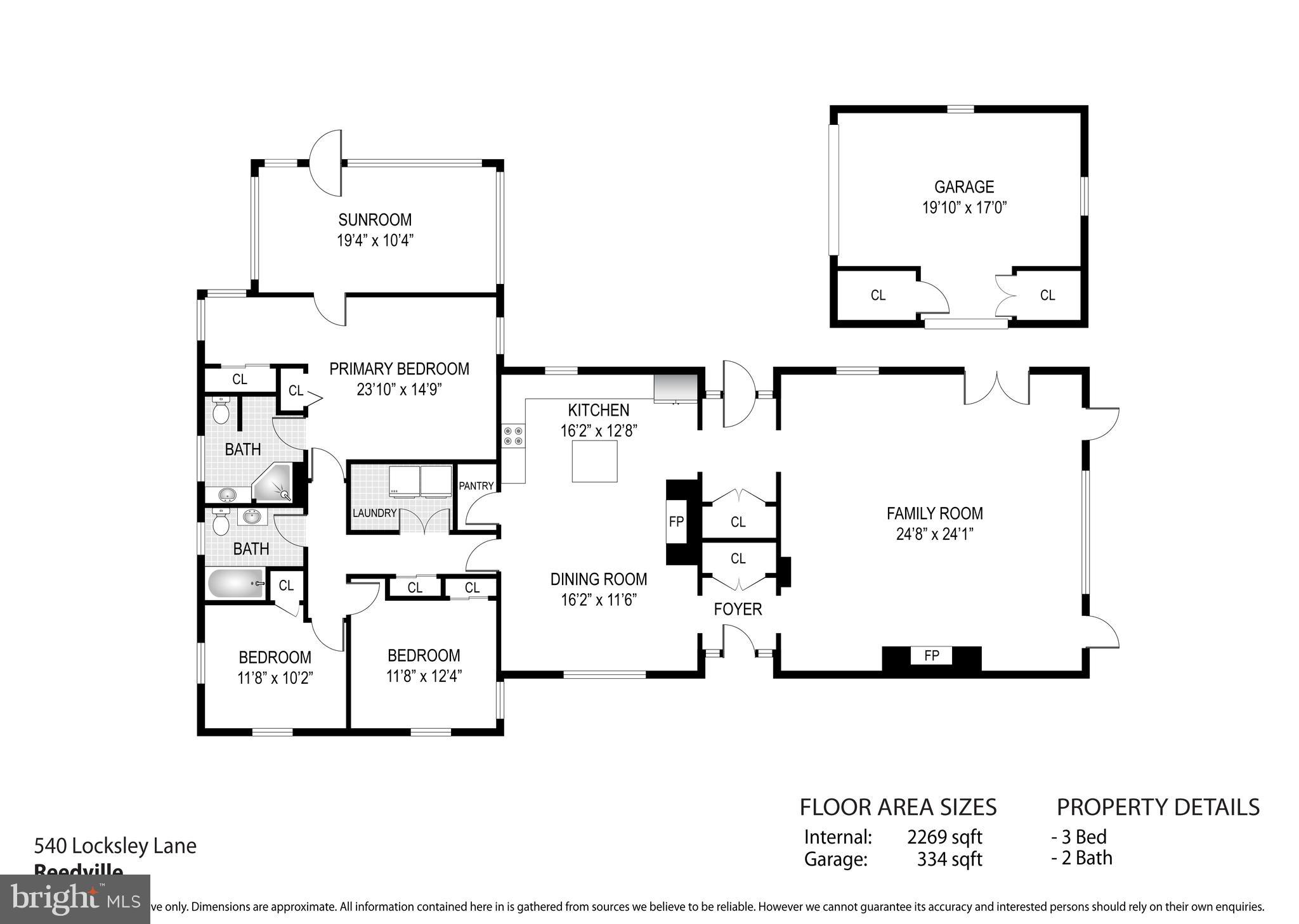 LOCKSLEY HALL ESTATES - Residential