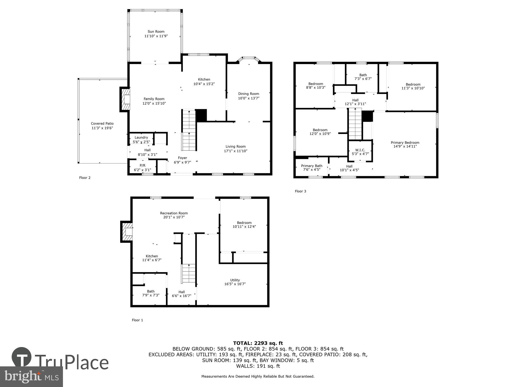 FRANCONIA FOREST - Residential