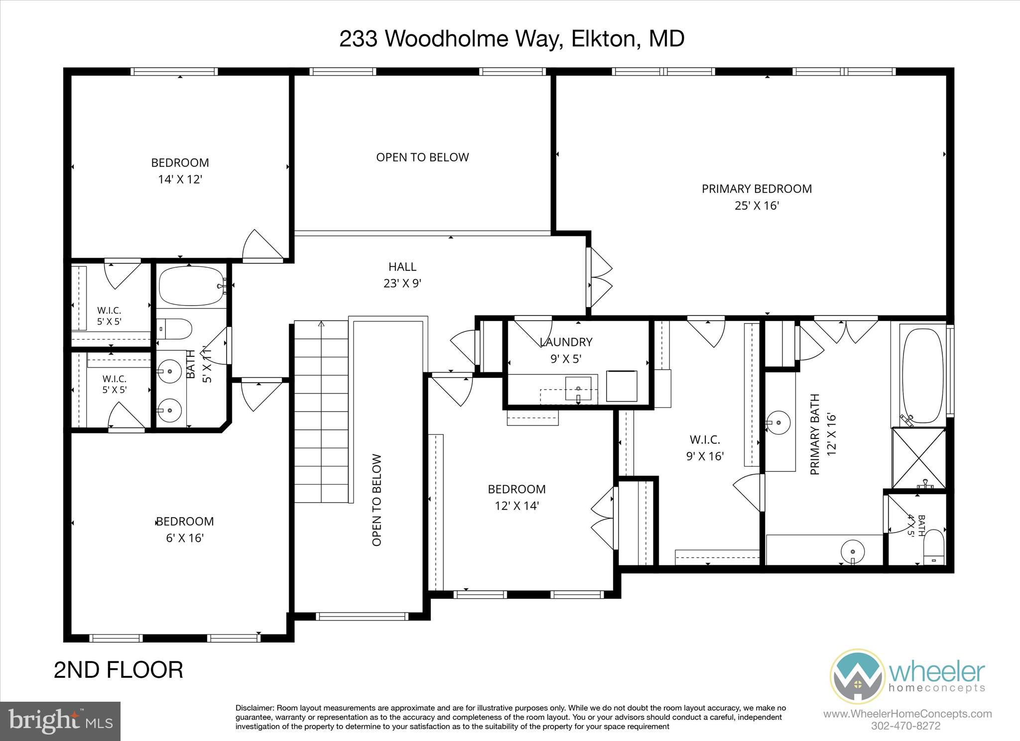 WOODHOLME - Residential