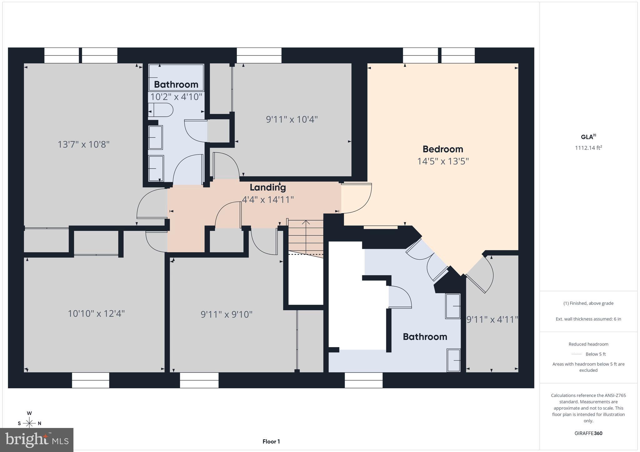 FOXFIELD - Residential